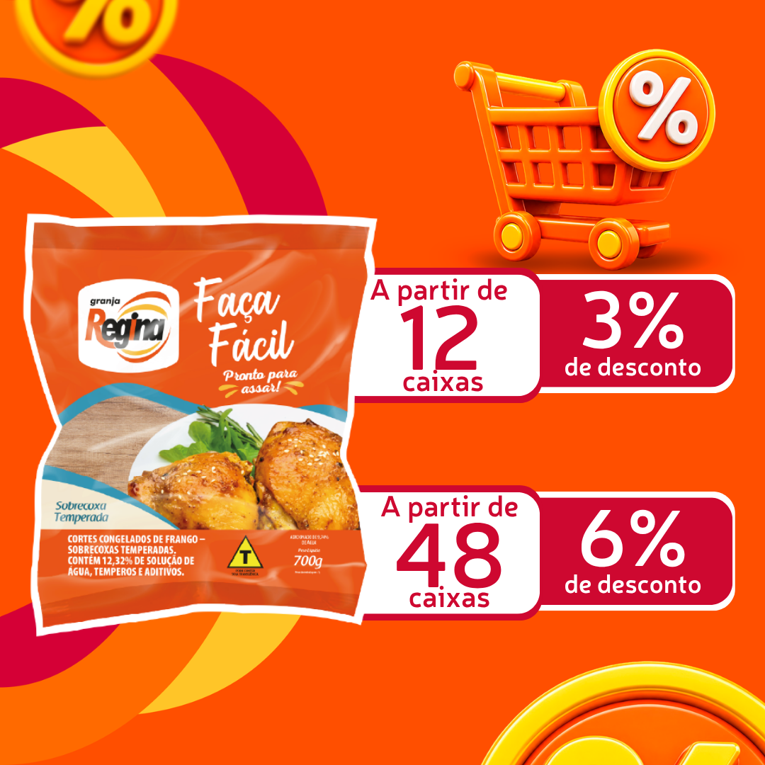 Sobrecoxa Cong 700g - Fa&ccedil;a F&aacute;cil